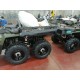 QUAD SPORTMAN 570 EPS 6X6 TRATTORE AGRICOLO DA LAVORO