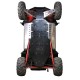 SKID PLATES PIASTRE PARAMOTORE IN PLASTICA PER QUA E ATV