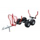 RIMORCHIO OFF-ROAD CON CAPACITA' DI 1000KG PER QUAD E UTV