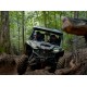 YAMAHA  Wolverine® RMAX™4 1000 SE  4 POSTI OMOLOGATO AGRICOLO