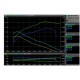 SBLOCCO RACING MAPPATURA MODIFICA POLARIZ RZR 1000 XP  EURO 5